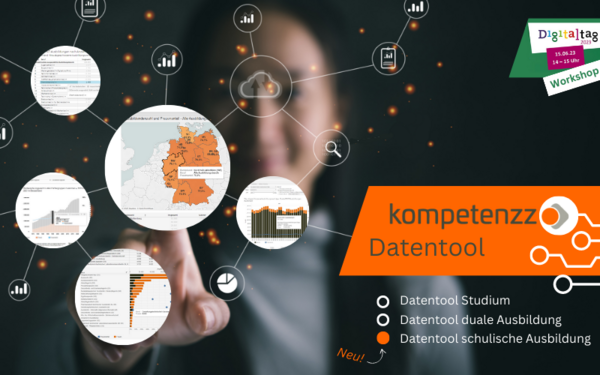 Grafikzum Datentool